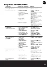 Preview for 80 page of MacAllister MWDV20L Instruction And Safety Manual