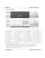 Preview for 18 page of Mace DVR1604RW Operational Manual