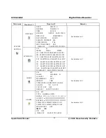 Preview for 24 page of Mace DVR1604RW Operational Manual