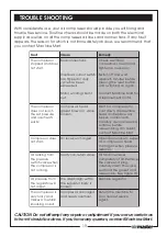 Preview for 19 page of Machine Mart airmaster TIGER 9/24 Operation & Maintenance Instructions Manual