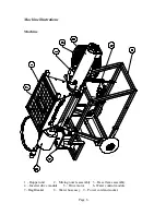 Preview for 6 page of machine technologies 60010054 User Manual