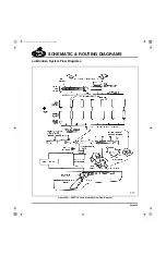 Preview for 508 page of Mack ASET AC Service Manual