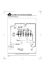 Preview for 509 page of Mack ASET AC Service Manual