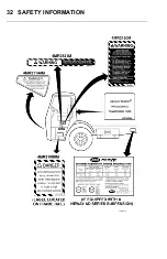 Preview for 43 page of Mack TerraPro LEU 2010 Operator'S Handbook Manual