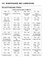 Preview for 221 page of Mack TerraPro LEU 2010 Operator'S Handbook Manual