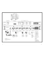 Preview for 12 page of Mackenzie OPM-3SM User Manual