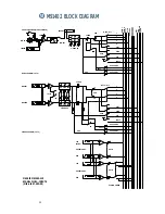 Preview for 30 page of Mackie 1402-VLZ PRO Owner'S Manual