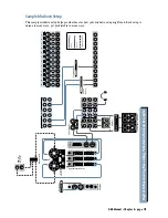 Preview for 117 page of Mackie d8B V5.1 Owner'S Manual