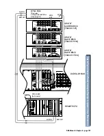 Preview for 135 page of Mackie d8B V5.1 Owner'S Manual