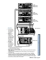 Preview for 137 page of Mackie d8B V5.1 Owner'S Manual