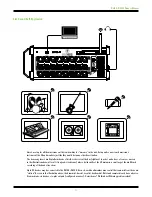 Preview for 11 page of Mackie DL16S Owner'S Manual