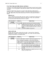 Preview for 73 page of Mackie MDR 24/96 Technical Reference