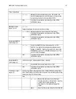 Preview for 79 page of Mackie MDR 24/96 Technical Reference