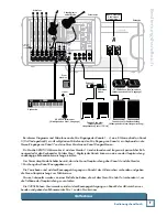 Preview for 7 page of Mackie PPM1008 Bedienungshandbuch