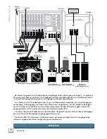 Preview for 8 page of Mackie PPM1008 Bedienungshandbuch