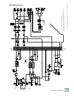 Preview for 29 page of Mackie PPM1008 Bedienungshandbuch