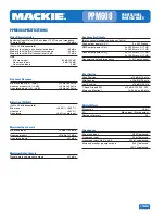 Preview for 2 page of Mackie PPM608 Specifications