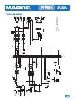 Preview for 5 page of Mackie PPM608 Specifications