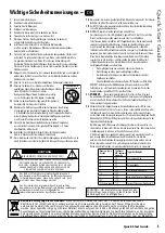 Preview for 5 page of Mackie ProFX12v2 Quick Start Manual