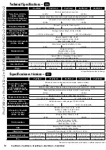 Preview for 14 page of Mackie ProFX12v2 Quick Start Manual