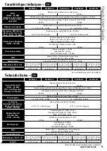 Preview for 15 page of Mackie ProFX12v2 Quick Start Manual