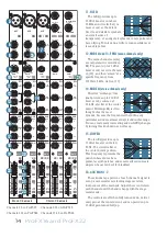 Preview for 14 page of Mackie ProFX16 Owner'S Manual