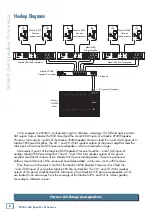 Preview for 6 page of Mackie SP260 Owner'S Manual