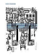 Preview for 28 page of Mackie SR24-4-VLZ PRO Owner'S Manual