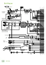 Preview for 32 page of Mackie VLZ4 Owner'S Manual