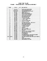 Preview for 26 page of MACKISSIC RT1450IC Owner'S Manual