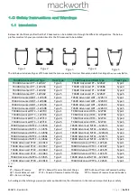 Preview for 4 page of Mackworth TX600 User Manual