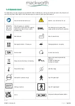 Preview for 6 page of Mackworth TX600 User Manual