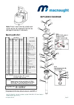 Preview for 9 page of Macnaught BOP60HV Instruction Manual