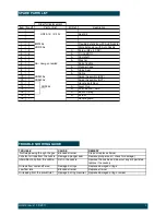 Preview for 3 page of Macnaught HG20R-01 Instruction Manual