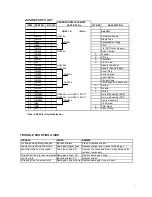 Preview for 3 page of Macnaught HG20R Instruction Manual