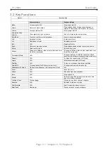 Preview for 13 page of Macpower & Tytech P7-3500 User Manual