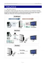 Preview for 3 page of Macpower & Tytech R2-3500 User Manual