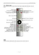 Preview for 6 page of Macpower & Tytech R2-3500 User Manual