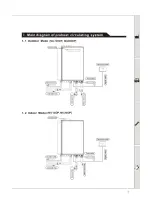 Preview for 4 page of Macro MA-12ODP Operating Manual