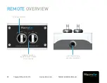 Preview for 29 page of MacroAir Technologies airelite Installation Manual