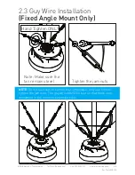 Preview for 49 page of MacroAir Technologies AirVolution-D 370 Installation Manual