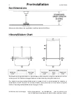 Preview for 11 page of MacroAir Technologies AVD370 Installation Manual