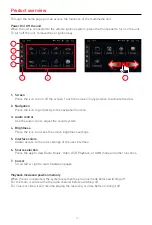 Preview for 5 page of Macrom M-AN Series User Manual