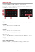 Preview for 5 page of Macrom M-AN1000DAB User Manual