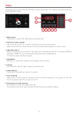 Preview for 12 page of Macrom M-AN1000DAB User Manual