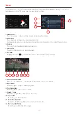 Preview for 14 page of Macrom M-AN1000DAB User Manual