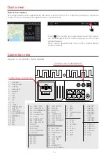 Preview for 18 page of Macrom M-AN1000DAB User Manual