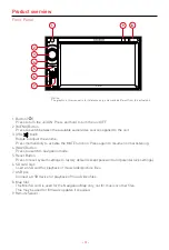 Preview for 5 page of Macrom M-DL6000 User Manual