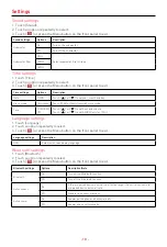 Preview for 19 page of Macrom M-DL6000 User Manual