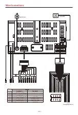 Preview for 25 page of Macrom M-DL6000 User Manual